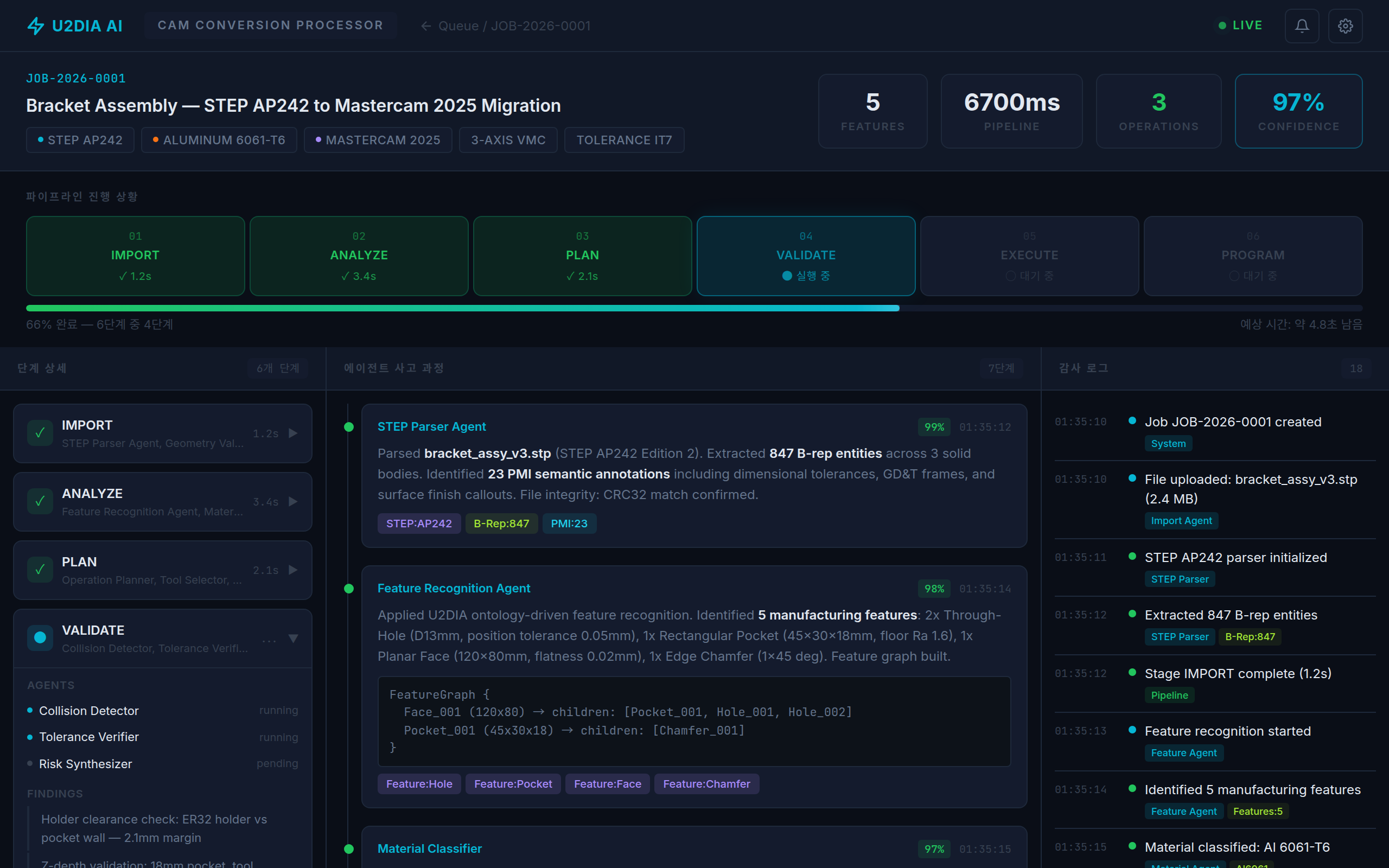 Conversion Processor